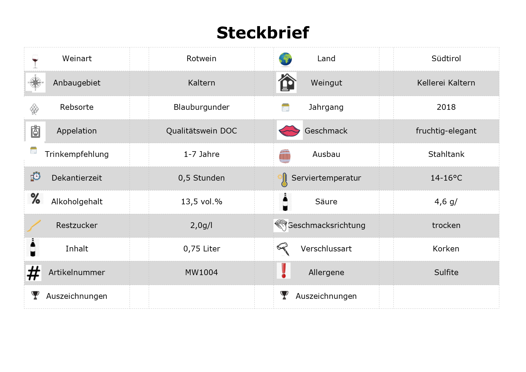 BLAUBURGUNDER_DOC_2018_-_Kellerei_Kaltern.png