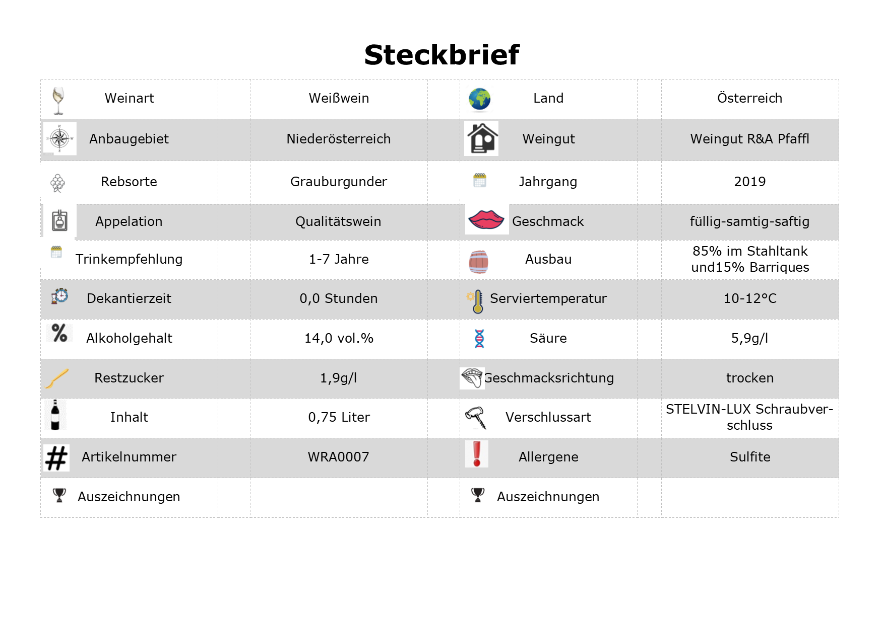 Grauburgunder_LA_VITA_2019_Weingut_R_A_Pfaffl.png
