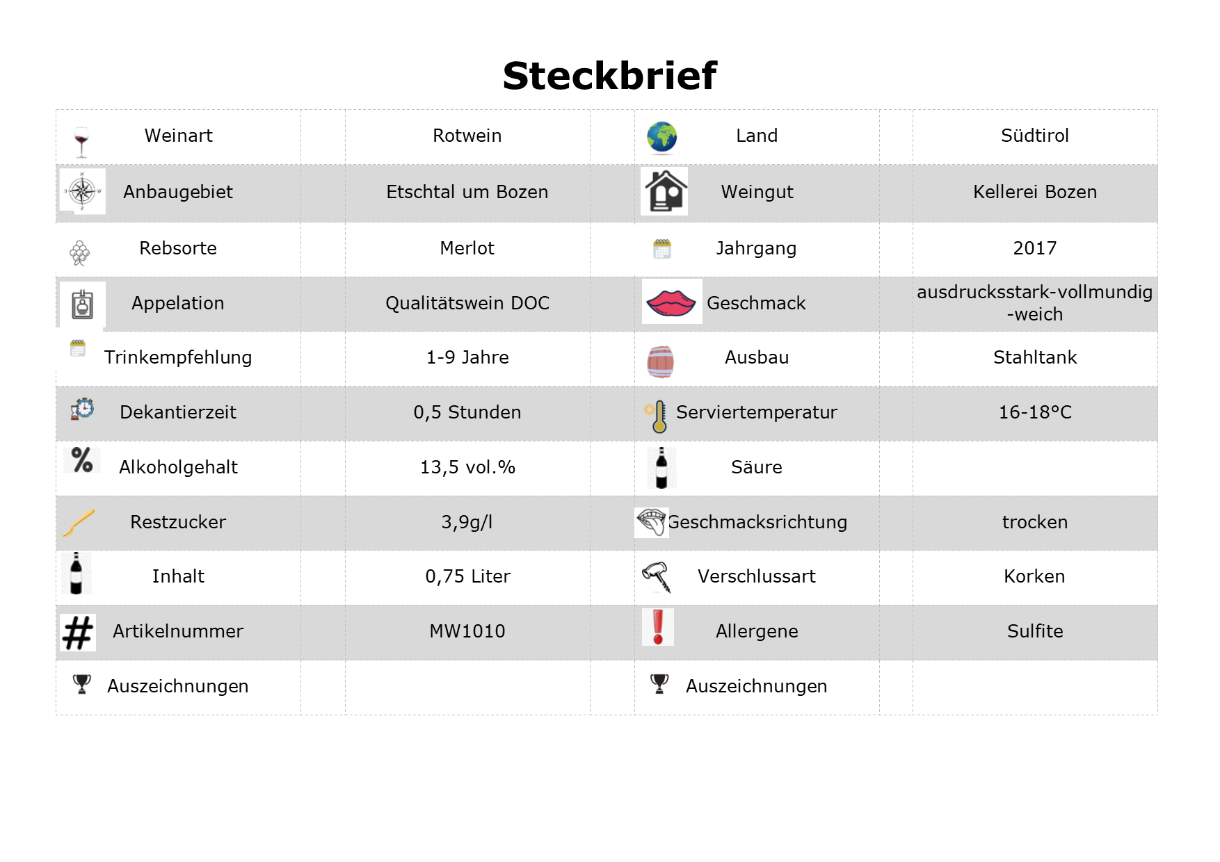 Kellerei_Bozen_-_MERLOT_Südtirol_•_Alto_Adige_DOC.png