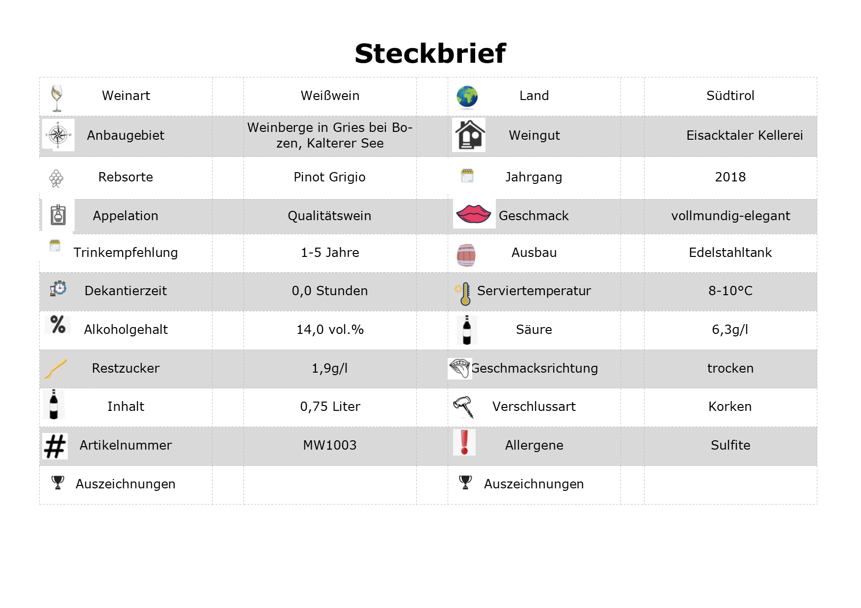 SÜDTIROL_EISACKTALER_DOC_PINOT_GRIGIO.png