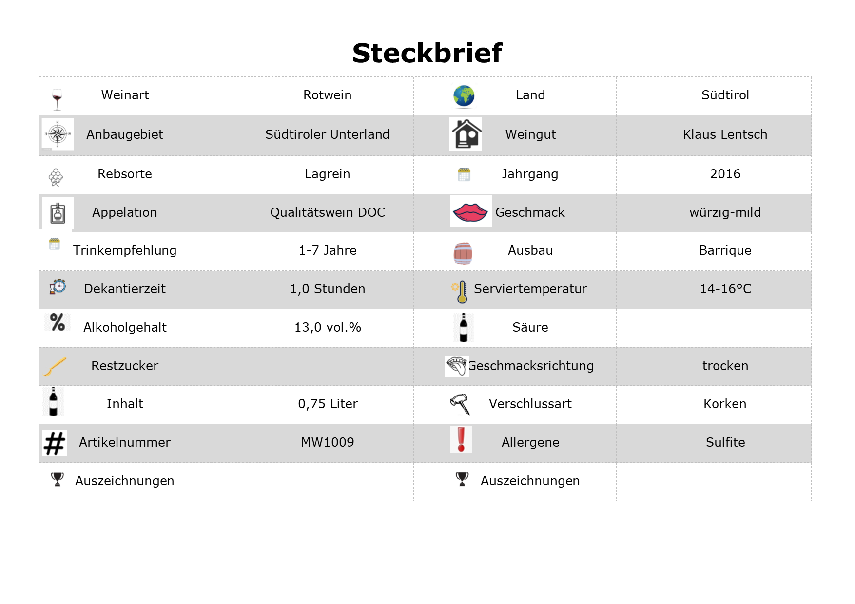 Südtiroler_Lagrein_Riserva_AMPERG_Klaus_Lentsch.png
