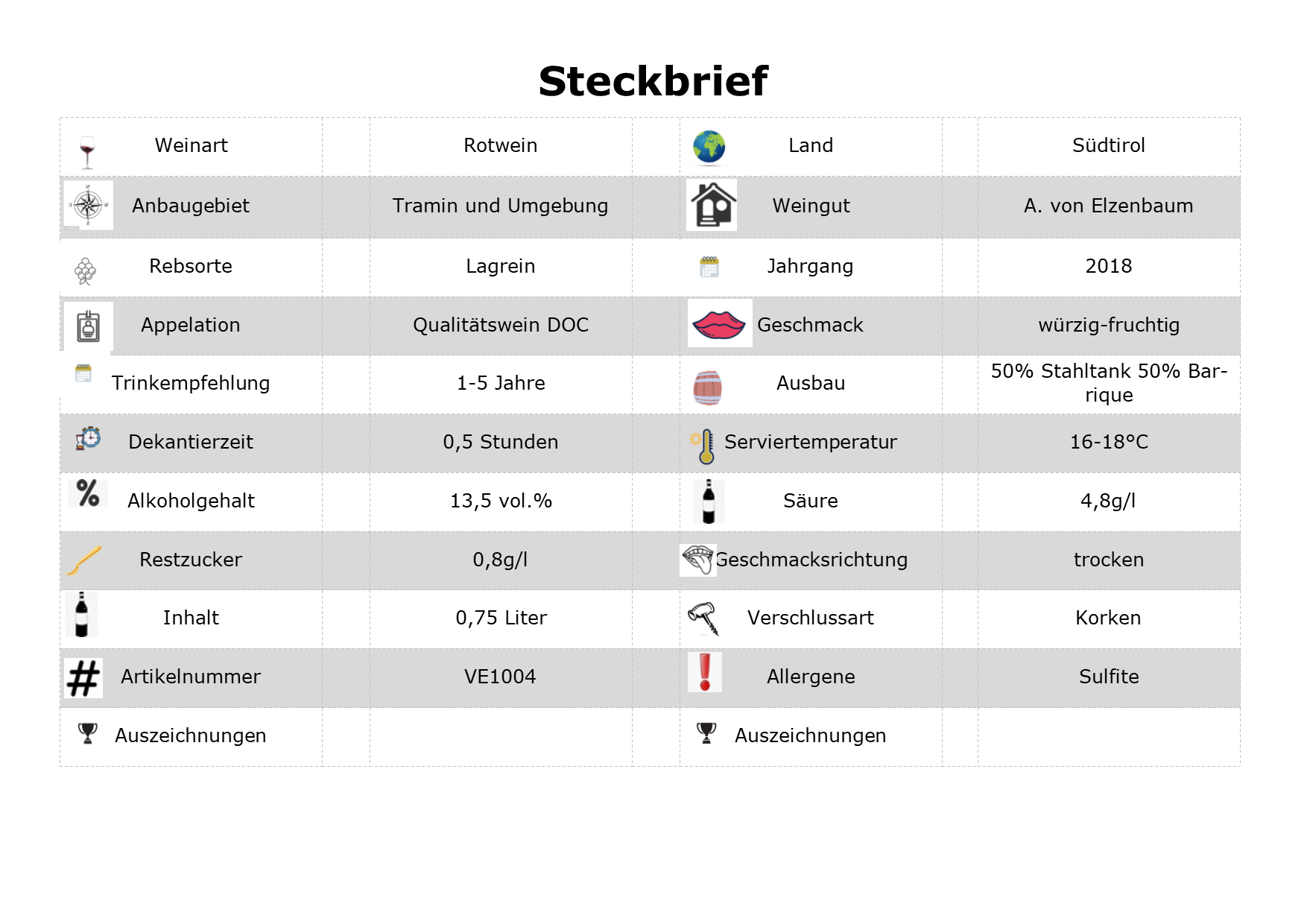 Südtiroler_Lagrein_vom_Weingut_A._von_Elzenbaum.png