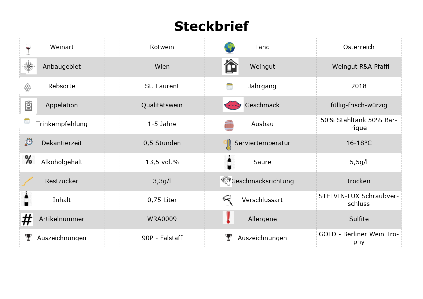 St._Laurent_WALD_2018_vom_Weingut_R_A_Pfaffl.png