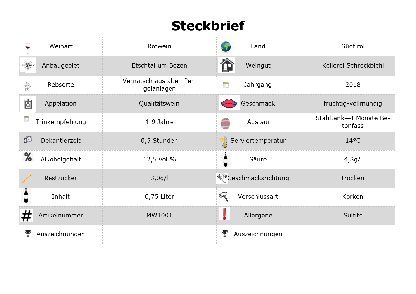 Vernatsch_Menzen_2018_Schreckbichl.png