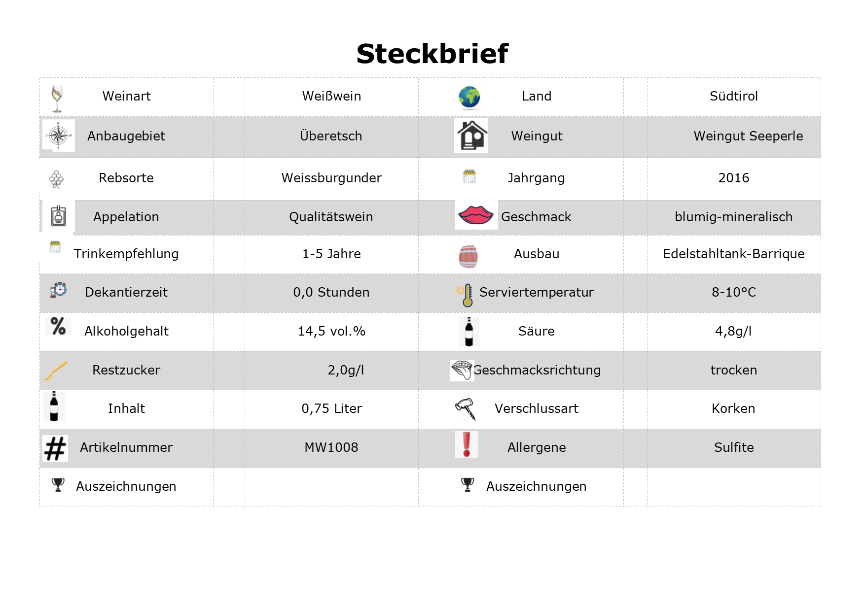 Weingut_Seeperle_-_Leidenschaft_2016_-_Weißburgunder.png