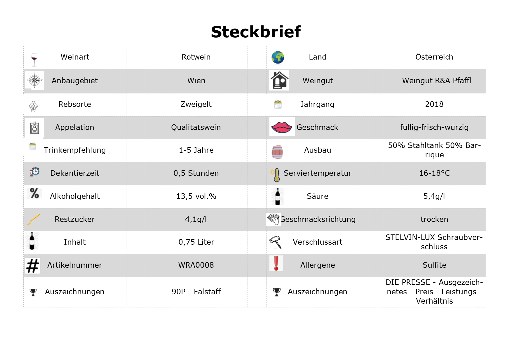 Zweigelt_SANDSTEIN_2018_Weingut_R_A_Pfaffl.png