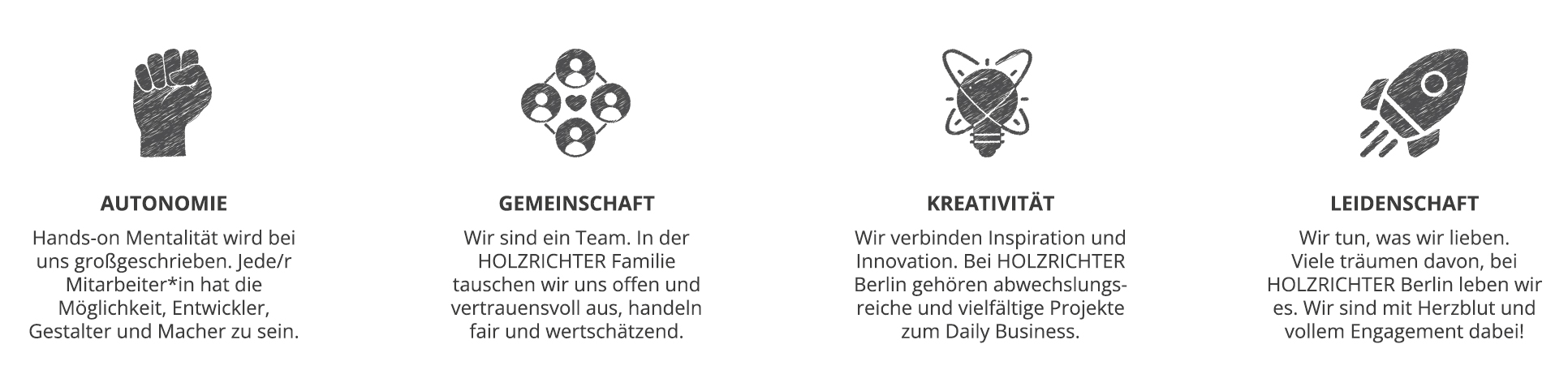 HOLZRICHTER Berlin Culture Values