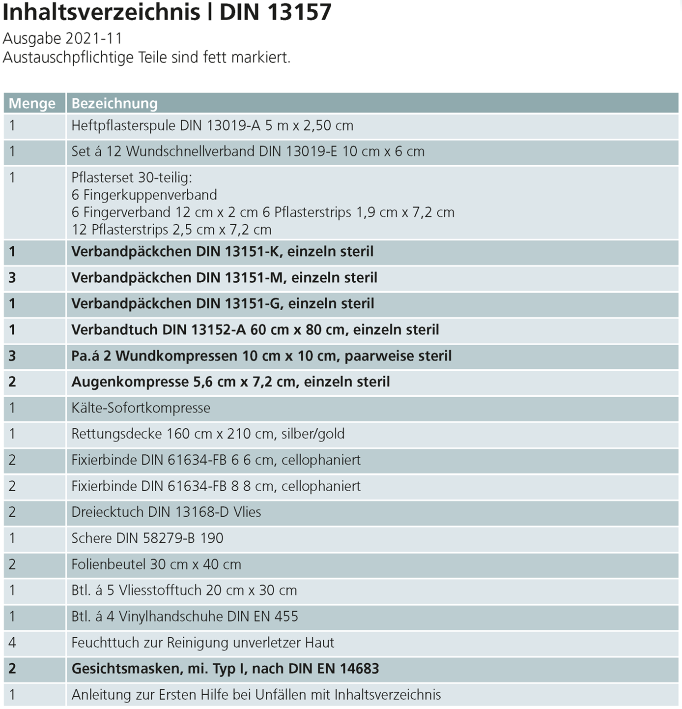 Verbandkasten mit Inhalt orange DIN 13157 LEINA-WERKE 20003 -  Verbandskästen & Zubehör